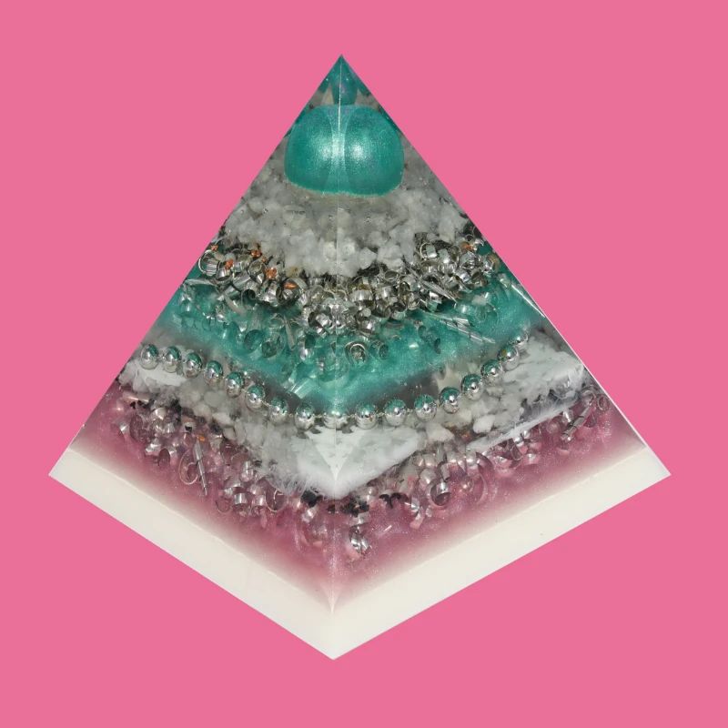 Creativity Pyramid