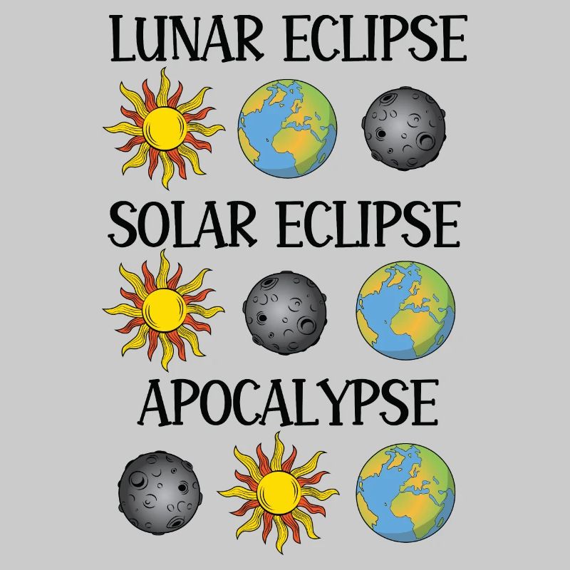 Éclipse lunaire Éclipse solaire Apocalypse