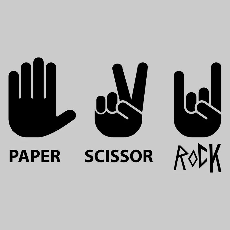ciseaux de roche papier