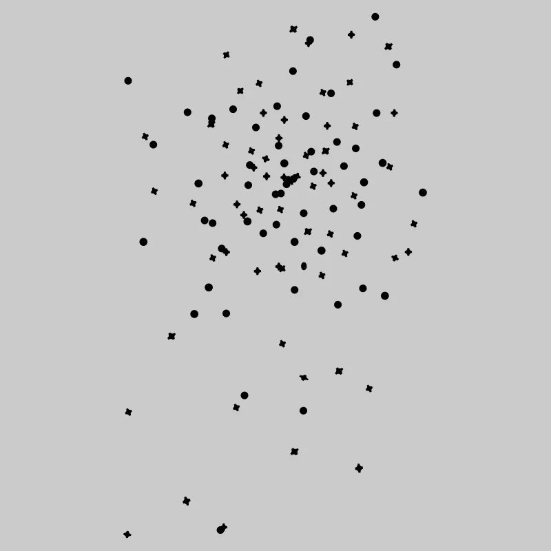 chad Räppli flakes