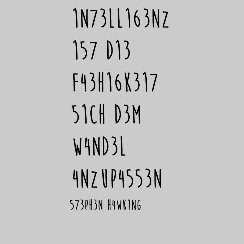 Intelligence is the ability ..