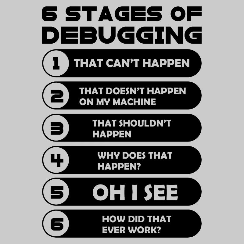 Programmation