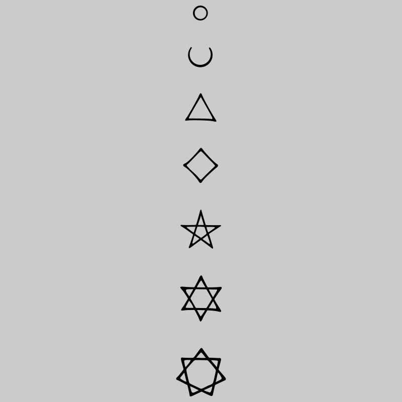 Magic Numbers