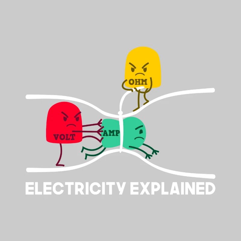 Electricity Explained geschenk Physik Elektriker