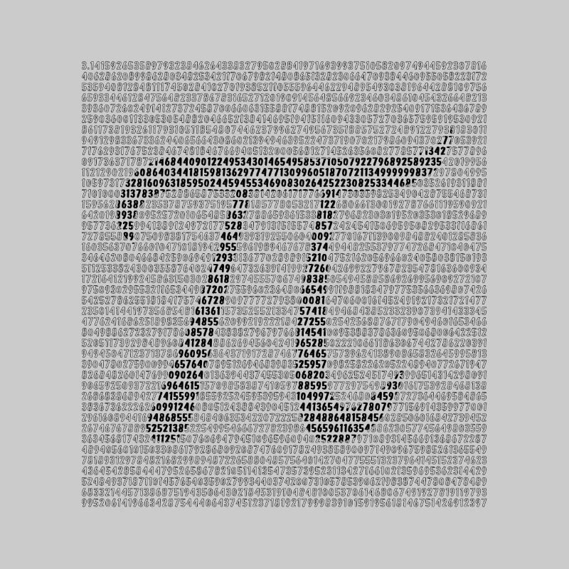 Math - PI with almost 3000 decimal places