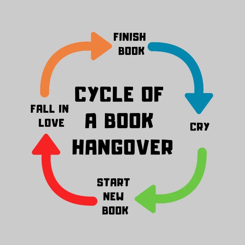 1002 book hangover | Book Rebels