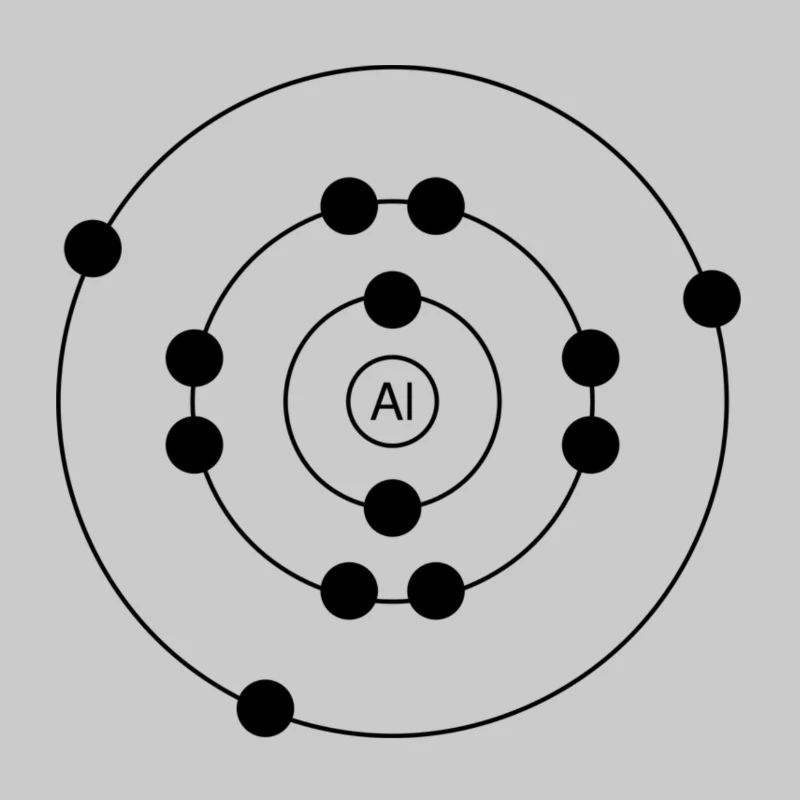 Atom