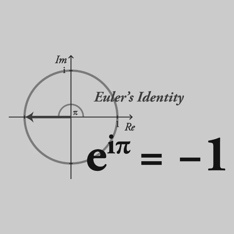Euler Formel Mathe dark