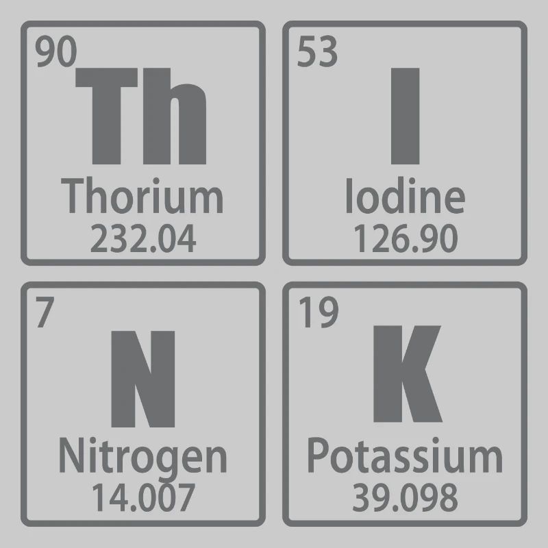 Think - Periodic Table Elements