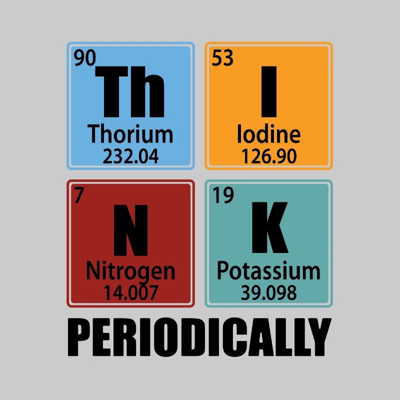 Think Periodically - Periodic Table Elements