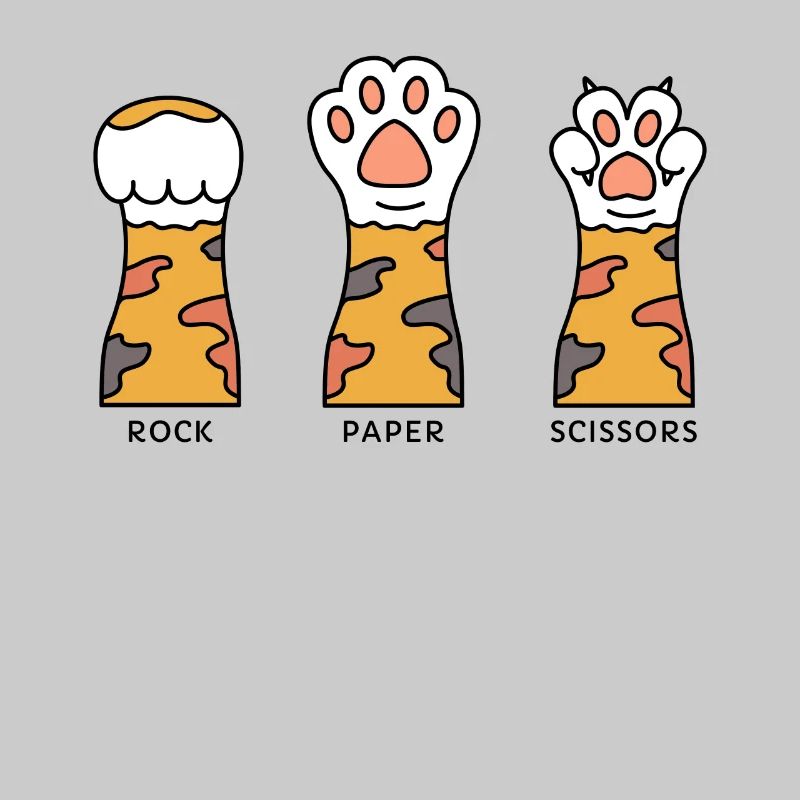 Ciseaux à papier de roche