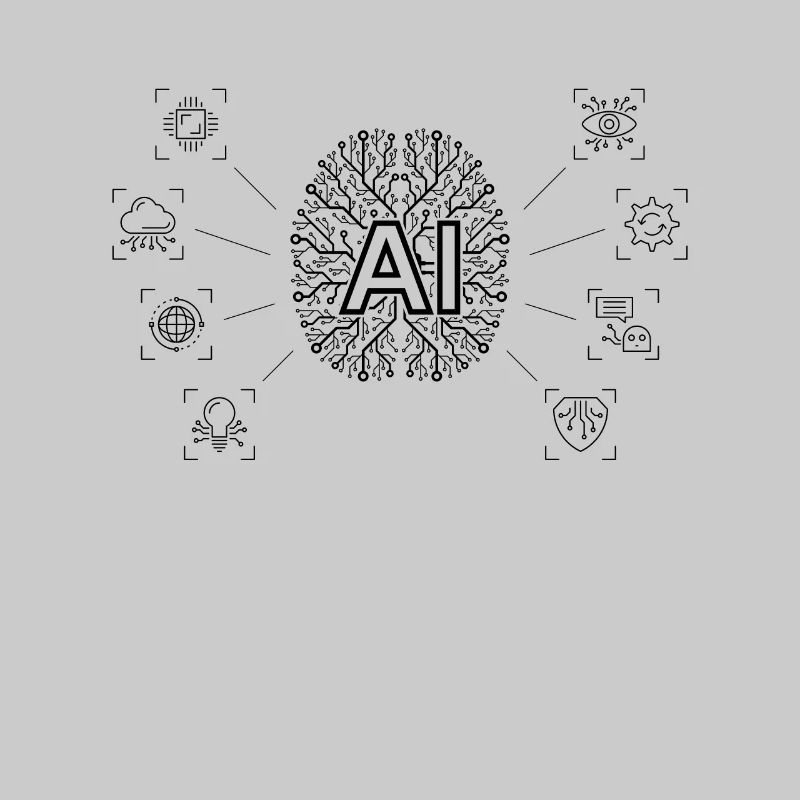 AI - AI Brain & AI Artificial Intelligence Machine