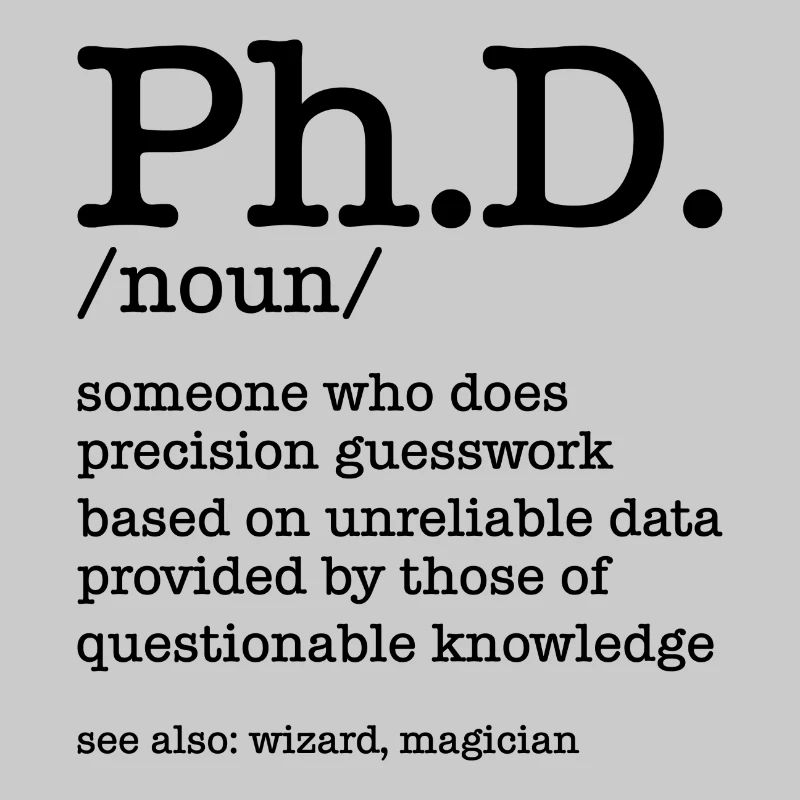 Phd Doktortitel Abschluss Degree