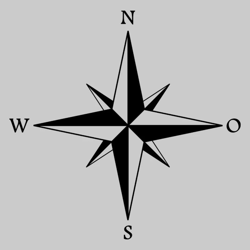 compass