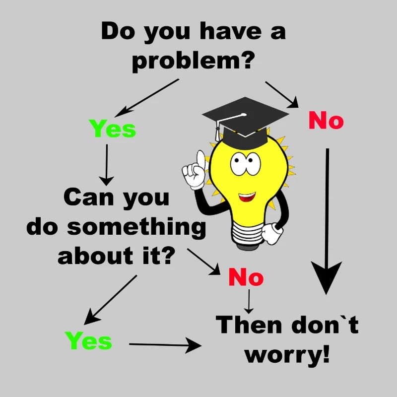 Do you have problem student student gift idea