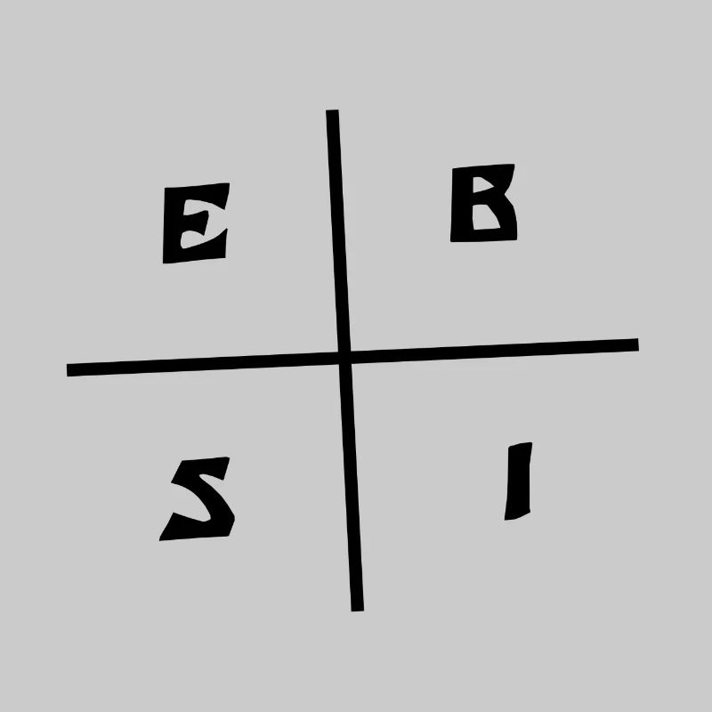 Quadrant de trésorerie