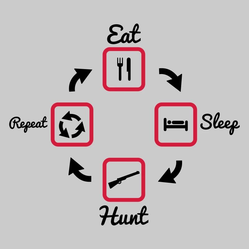 Eat Sleep Hunt Repeat, chasse, chasseur