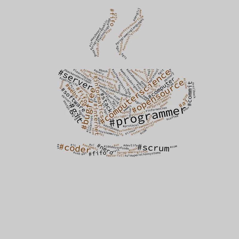 Hashtag Wordcloud Programmer, Coffee, Word Cloud