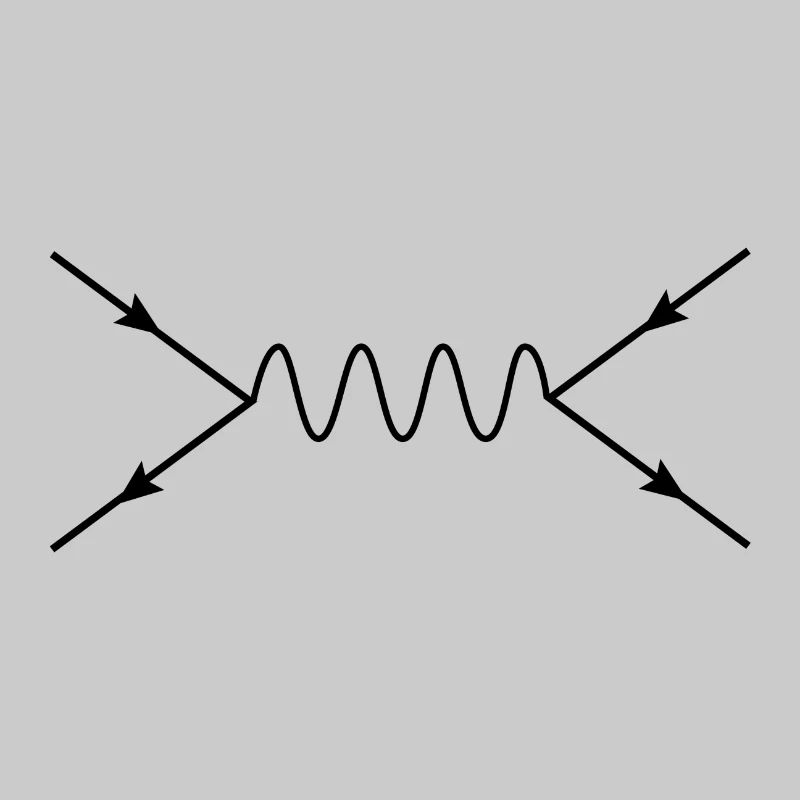 Oscillation Physics Physicist Science Gift