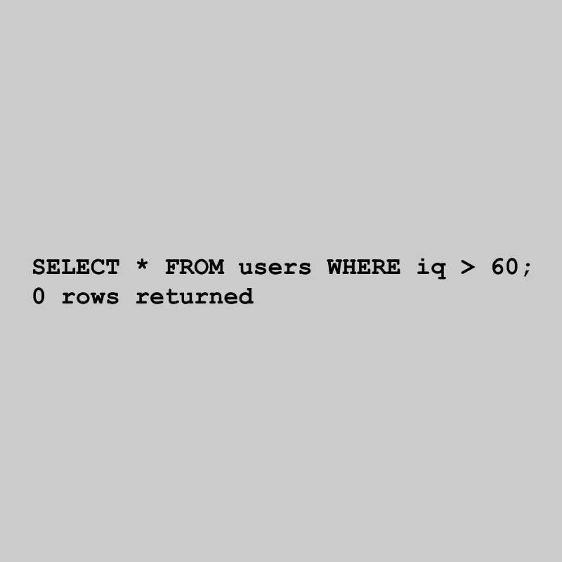Utilisateurs iq rangées programmation cadeau informatique