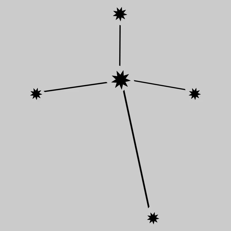 Constellation