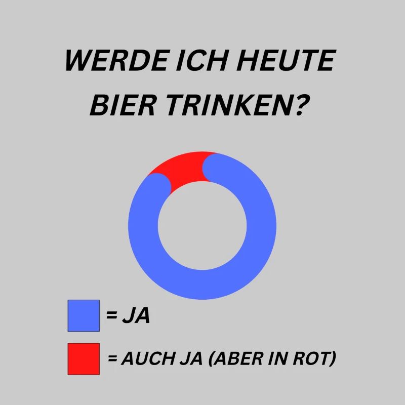 Bier trinken