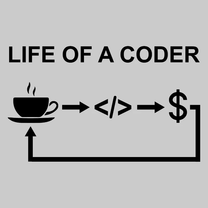 Life Of A Coder Software Developer Programmer Nerd