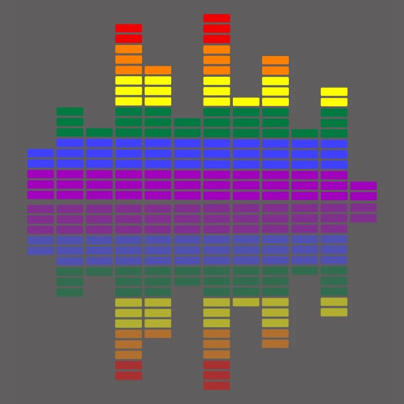 Der Equalizer