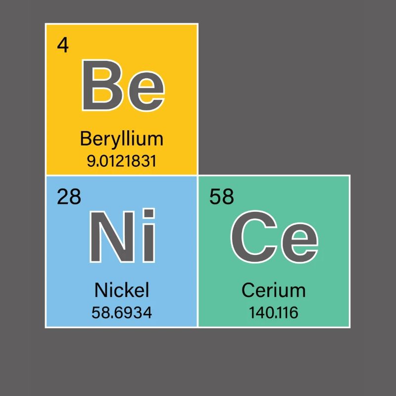 Chemist Chemist Chemistry Studies Professor React