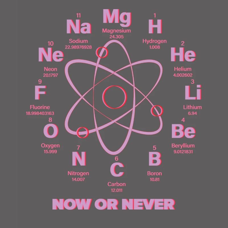 Chemist Chemist Chemistry Studies Professor React
