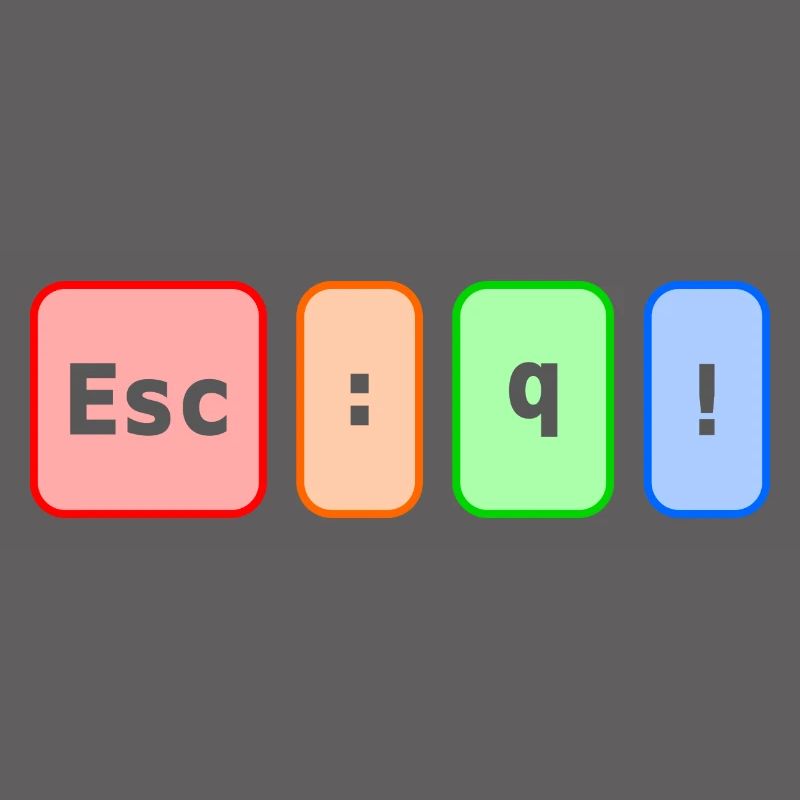 Code d’échappement Vim (couleur)