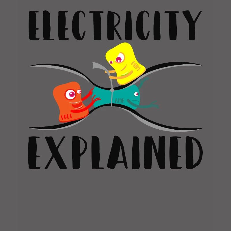 Electricity Explained Physics Nerd