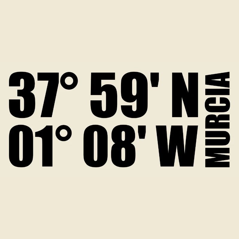 Murcia Coordinates