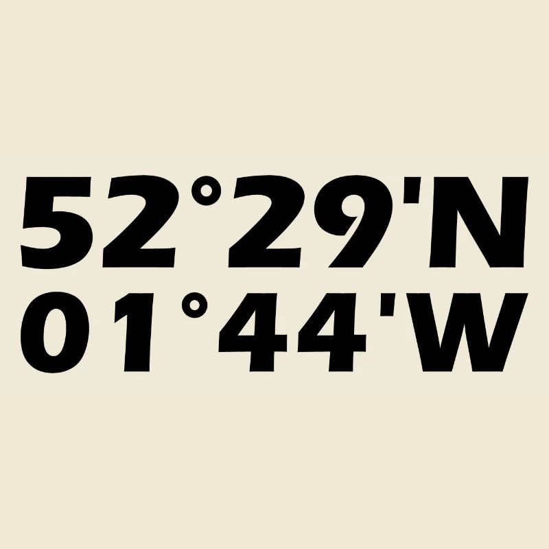 Birmingham Coordinates