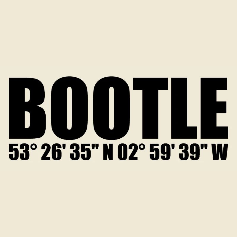 Coordonnées de Bootle