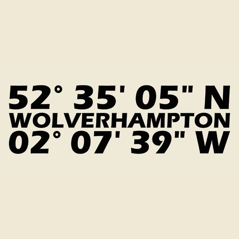 Coordonnées de Wolverhampton