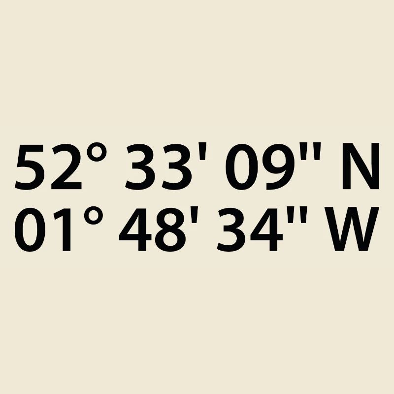 Royal Sutton Coldfield Coordinates