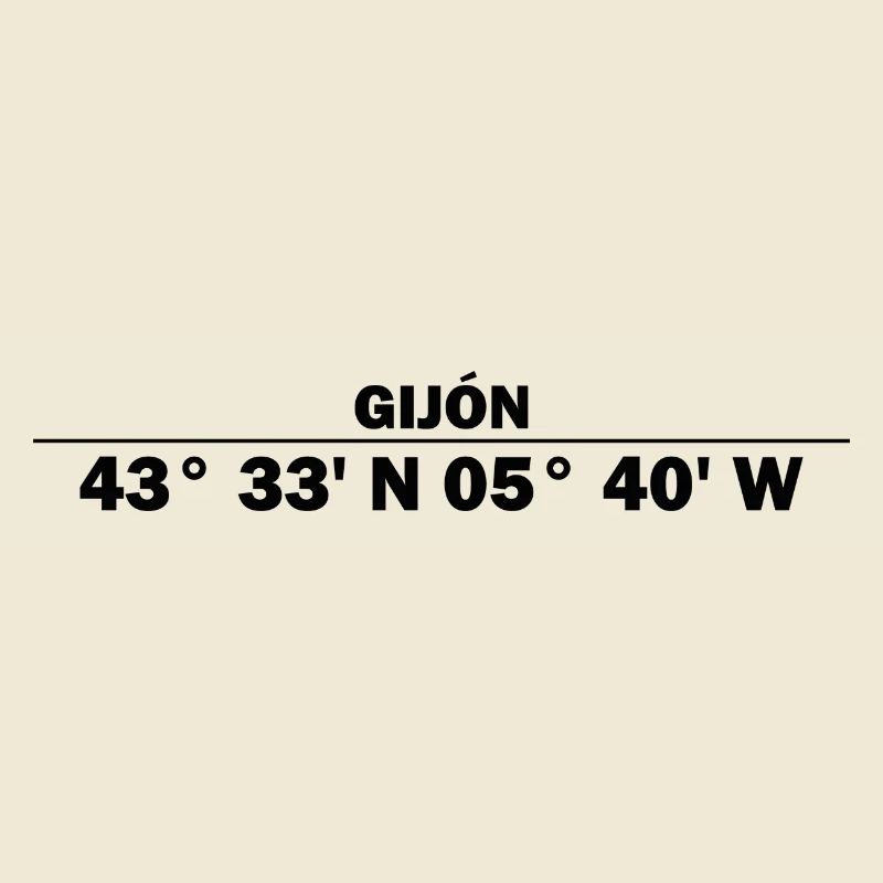 Gijón coordinates