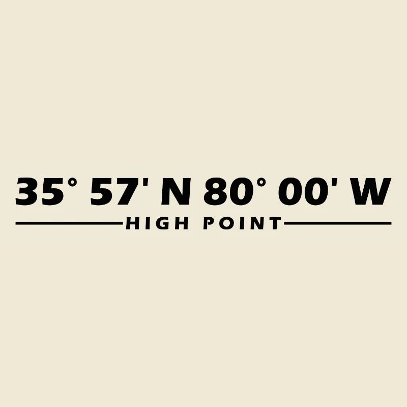 High Point Coordinates
