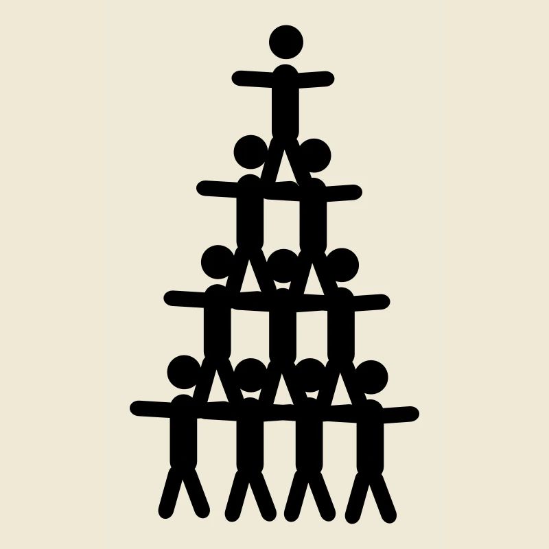Akrobatik Pyramide