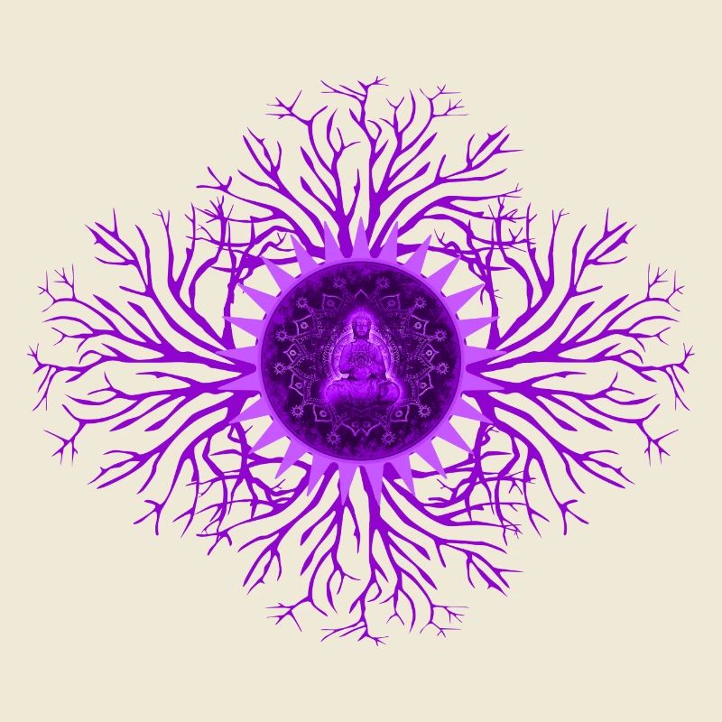 Chakra de la couronne Chakra