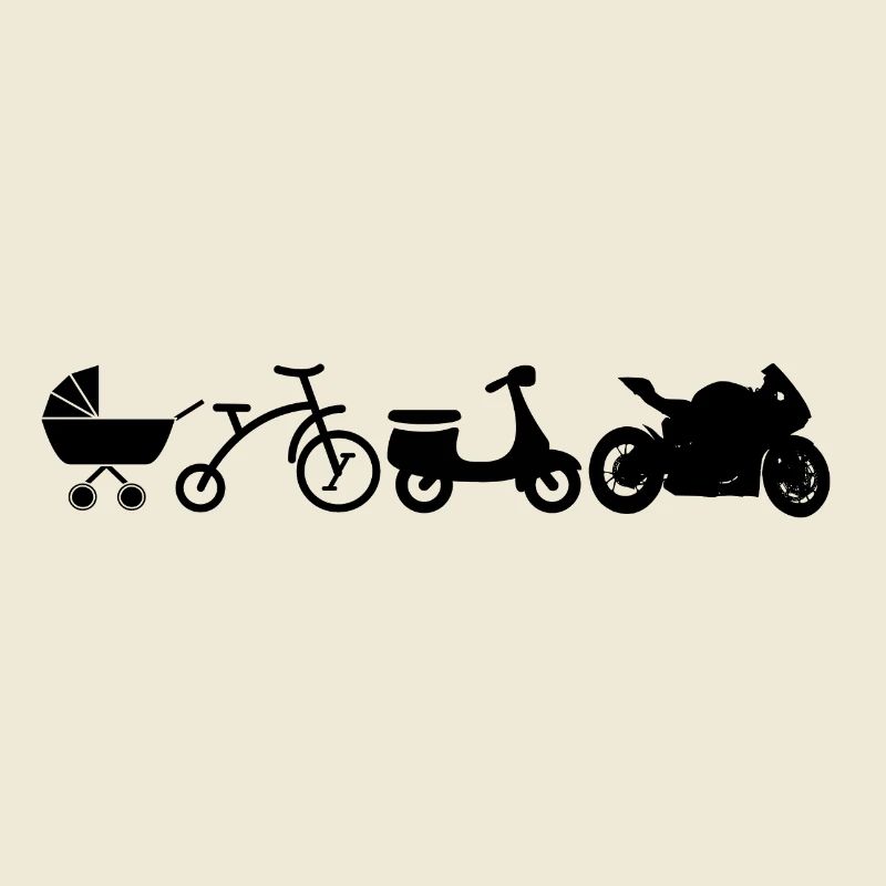 Motorrad Evolution