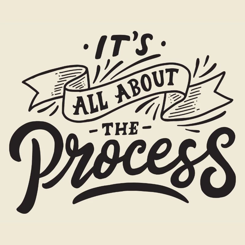 All about the process Processus Motivation Sort