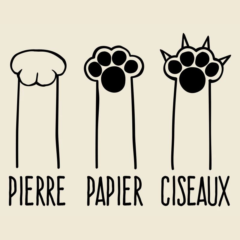 Pierre Papier Ciseaux