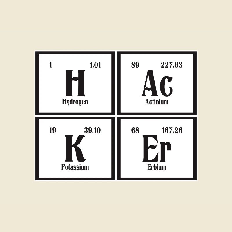 Hacker | Periodic Table of Elements