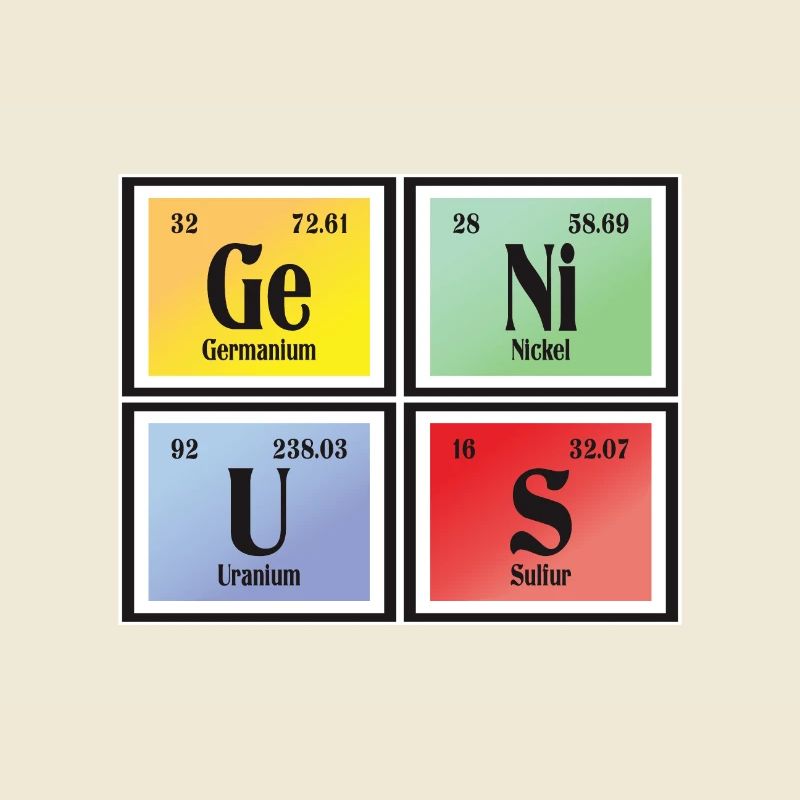 Genius | Periodensystem der Elemente