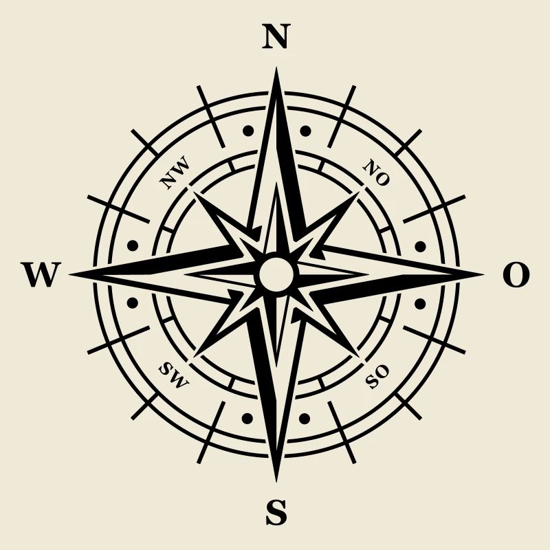 kompass symbol