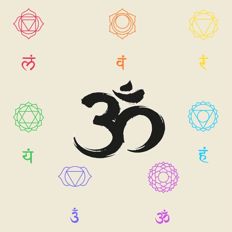 chakra om