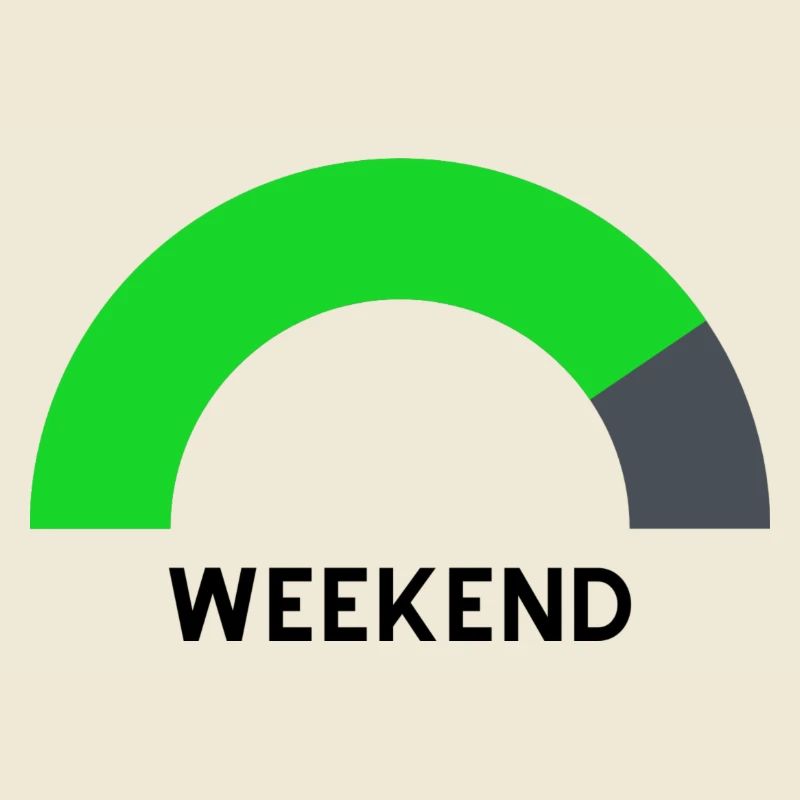 weekend loading