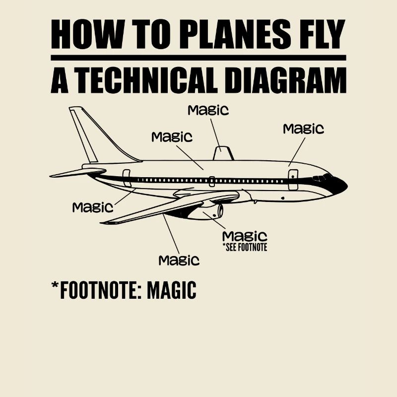 How Planes Fly Funny Aviation Engineer Pilot Airpl